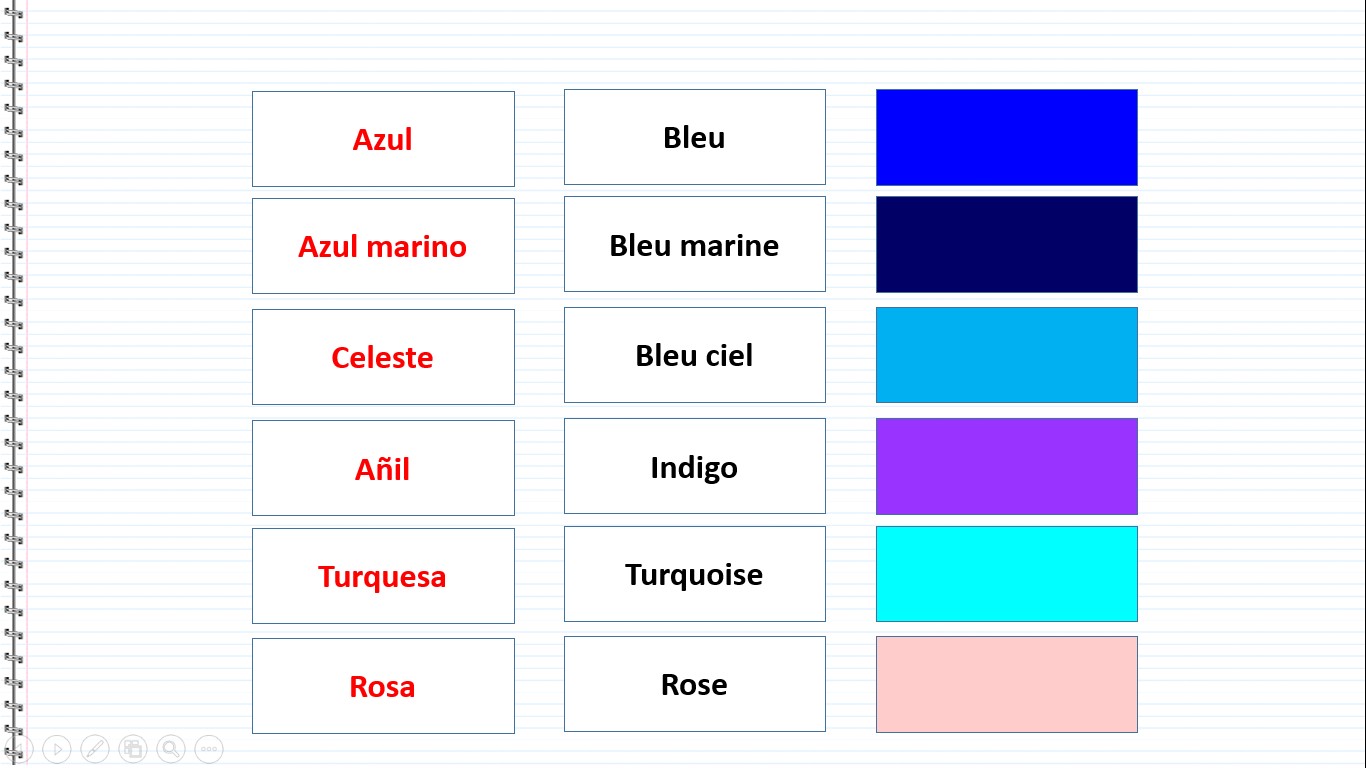 Les couleurs en espagnol - Azul, Bleu, Azul marino, Bleu marine, Celeste, Bleu ciel, Añil, Indigo, Turquesa, Turquoise, Rosa, Rose