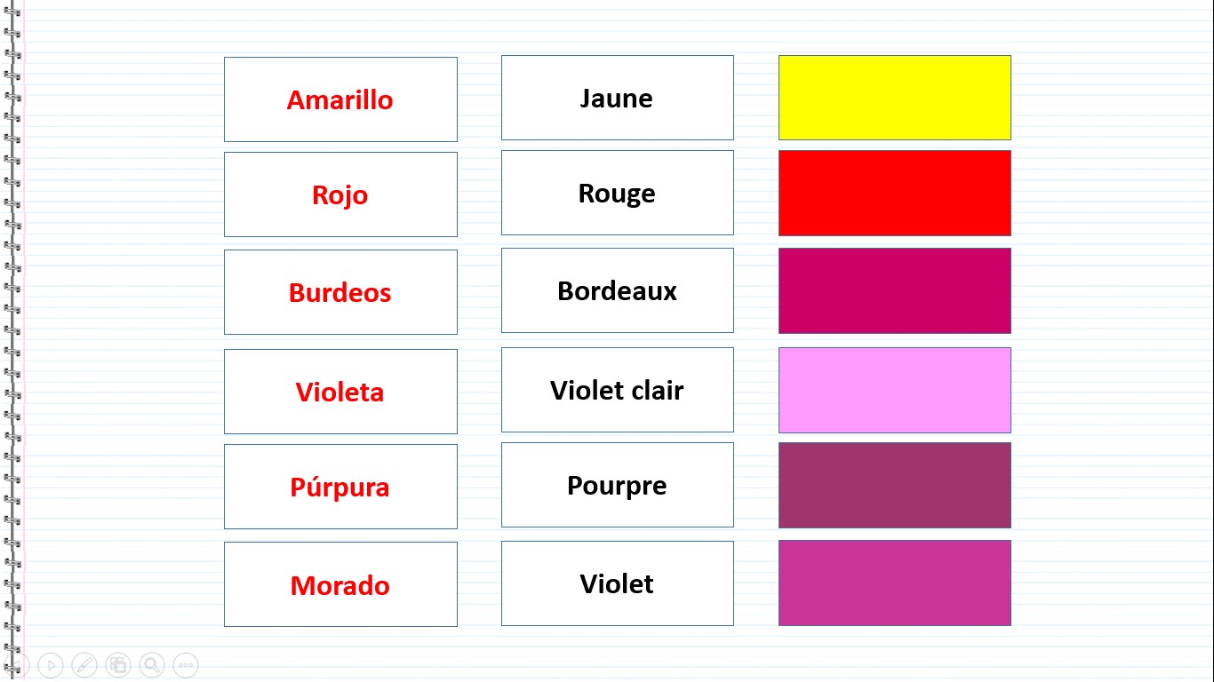 Les couleurs en espagnol - Amarillo, Jaune, Rojo, Rouge, Burdeos, Bordeaux, Violeta, Violet clair, Púrpura, Pourpre, Morado, Violet