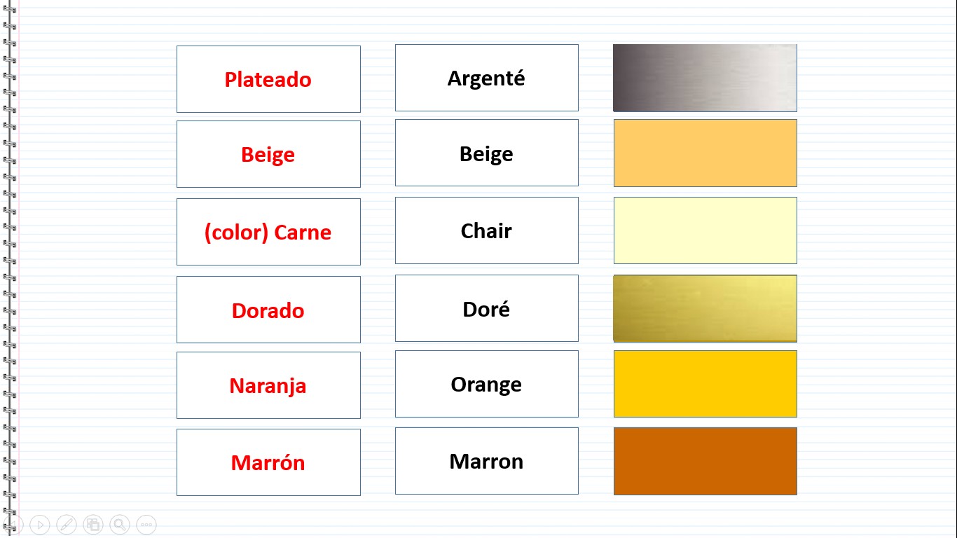 Les couleurs en espagnol - Plateado, Argenté, Beige, Beige, color carne, Chair, Dorado, Doré, Naranja, Orange, Marrón, Marron