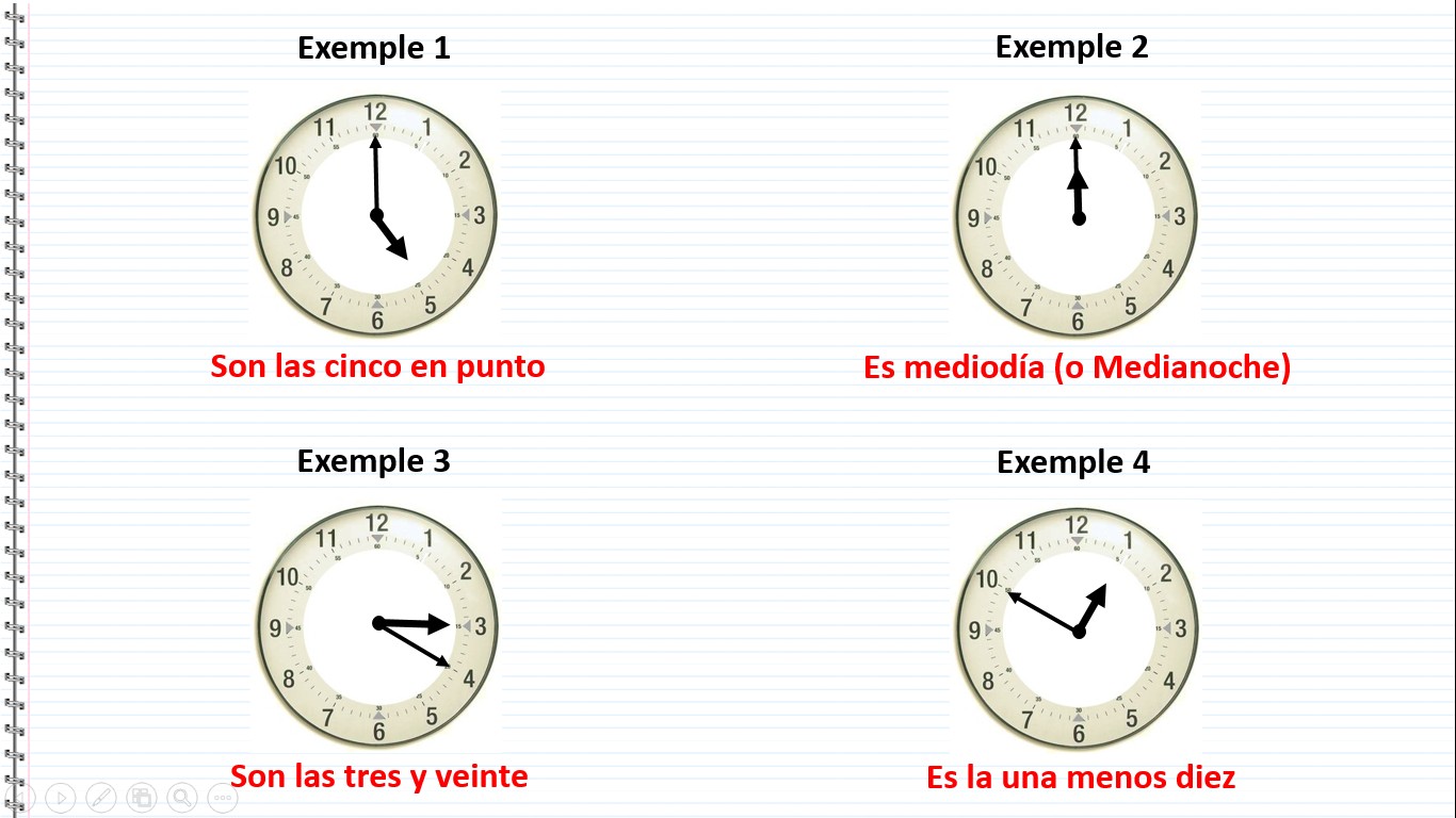 L'heure en espagnol - La hora española - exemples, exercice 1, exercice 2, exercice 3 , exercice 4