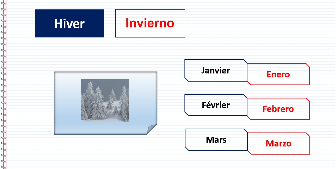 Les mois de l'année et les saisons en espagnol - hiver, janvier, fevrier, mars, invierno, enero, febrero, marzo