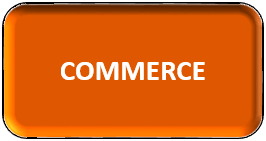 Le commerce, publicité, lettre commerciale en espagnol